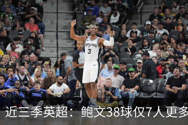 近三季英超：鲍文38球仅7人更多，25助仅萨拉赫B费更多